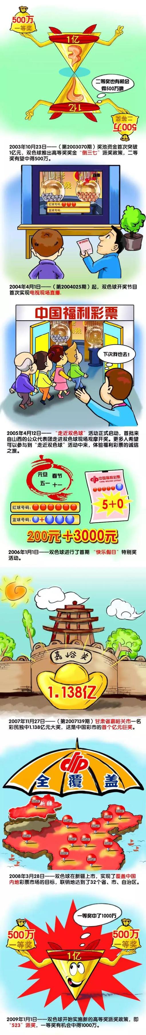 迪巴拉当选罗马11月最佳球员罗马官方宣布，迪巴拉当选11月队内最佳球员。